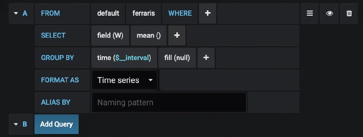 Konfiguration des Diagramms in Grafana.