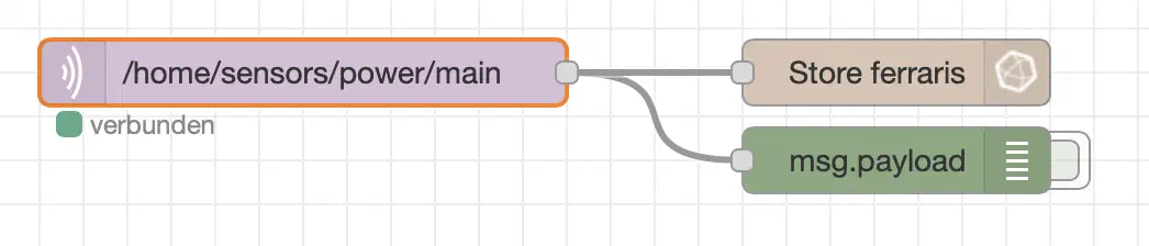 Node Red-Flow mit Datenspeicherung in der InfluxDB.